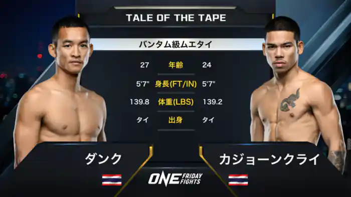 ダンク vs カジョーンクライ