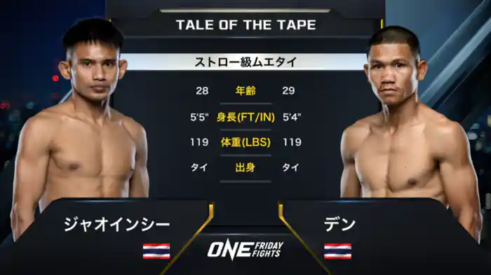 ジャオインシー vs デン