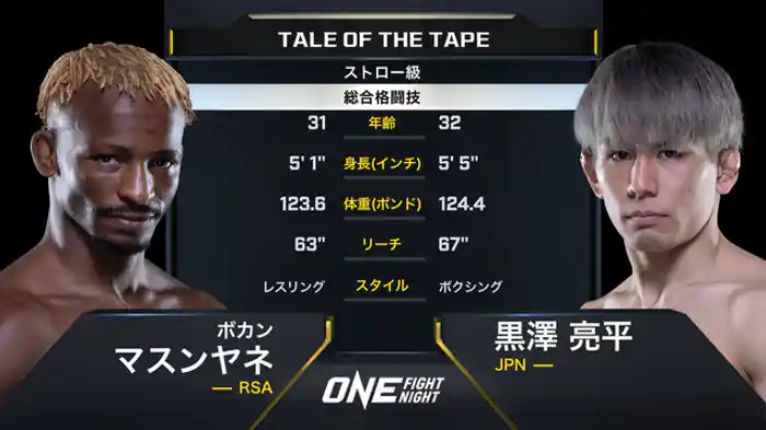 ボカン・マスンヤネ vs 黒澤 亮平