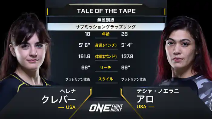 ヘレナ・クレバー vs テシャ・ノエラニ・アロ