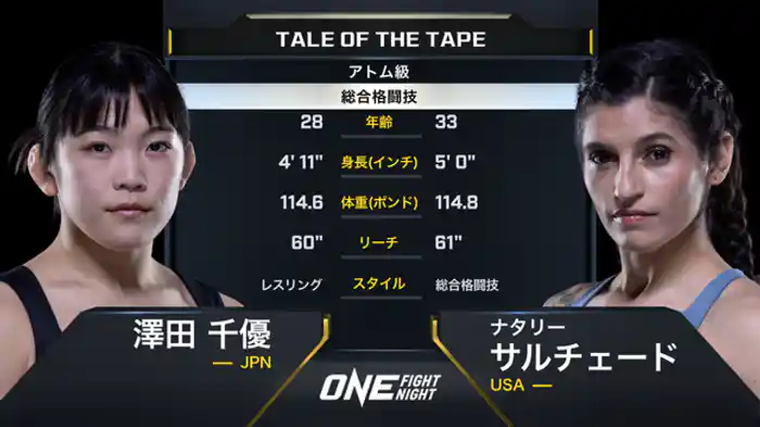 澤田 千優 vs ナタリー・サルチェード