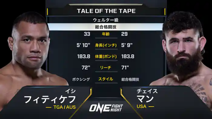 イシ・フィティケフ vs チェイス・マン