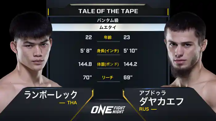 ランボーレック vs アブドゥラ・ダヤカエフ