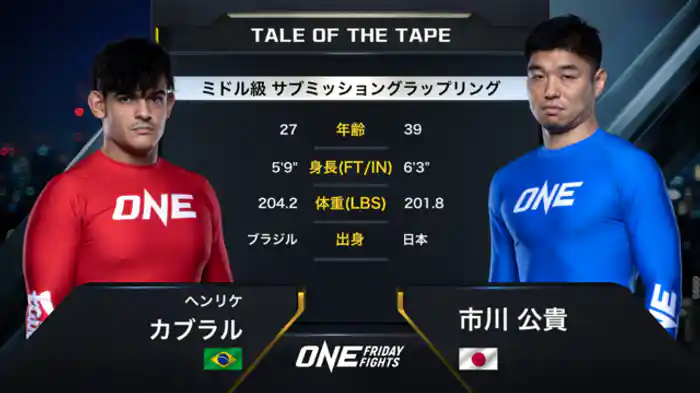 ヘンリケ・カブラル vs 市川公貴