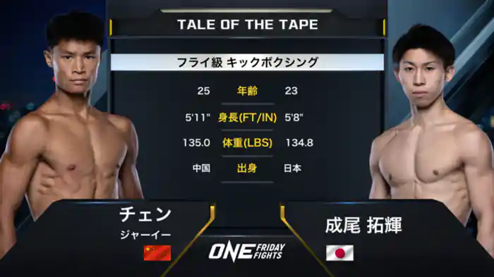 チェン・ジャーイー vs 成尾 拓輝