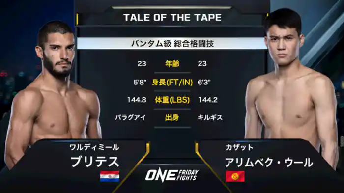 ワルディミール・ブリテス vs カザット・アリムベク・ウール