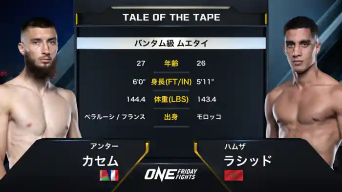 アンター・カセム vs ハムザ・ラシッド