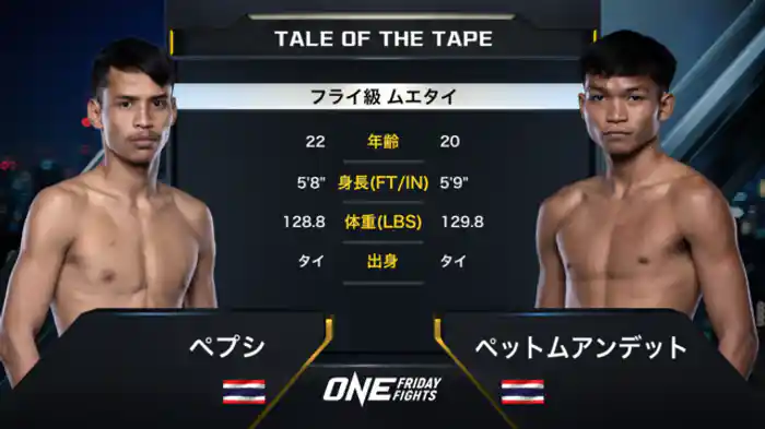 ペプシ vs ペットムアンデット