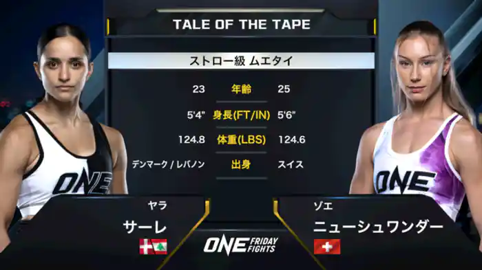 ヤラ・サーレ vs ゾエ・ニューシュワンダー