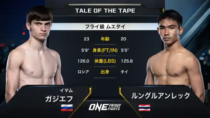 イマム・ガジエフ vs ルングルアンレック