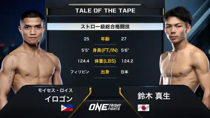 モイセス・ロイス・イロゴン vs 鈴木 真生