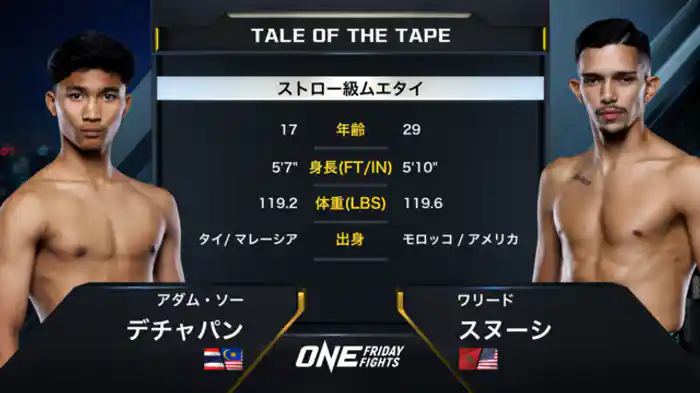 アダム・ソー・デチャパン vs ワリード・スヌーシ