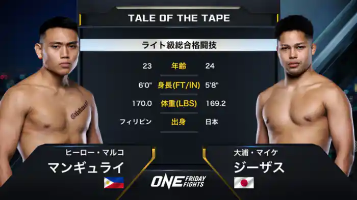ヒーロー・マルコ・マンギュライ vs 大浦・マイケ・ジーザス