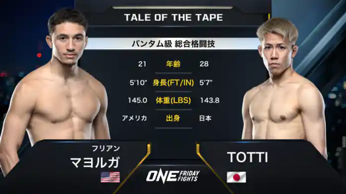 フリアン・マヨルガ vs. TOTTI