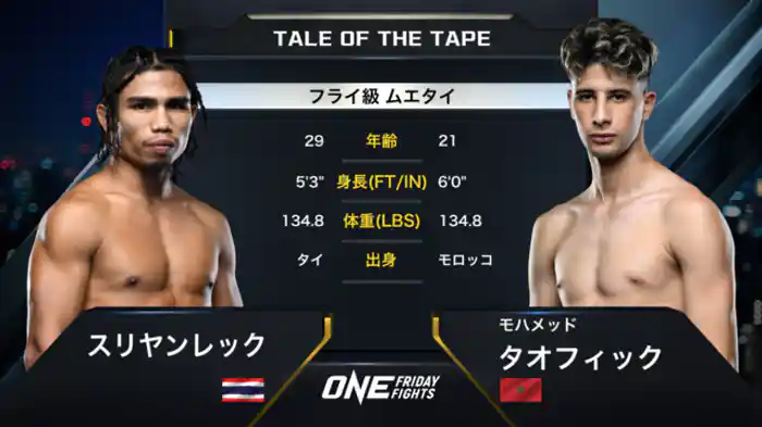 スリヤンレック vs. モハメッド・タオフィック