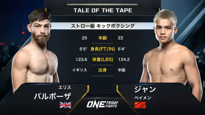エリス・バルボーザ vs. ジャン・ペイメン