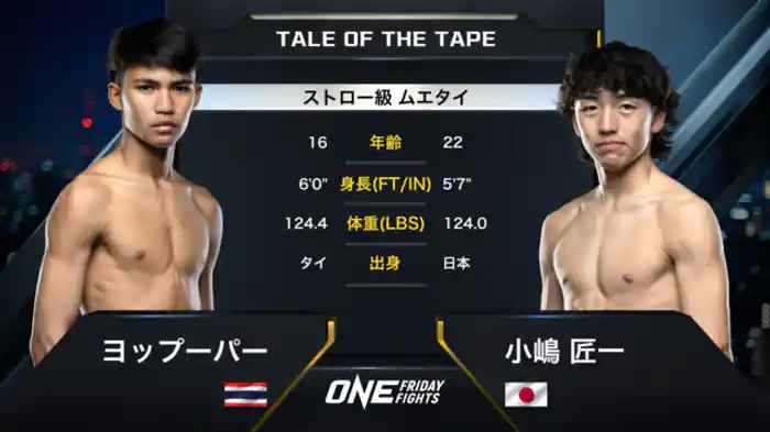 ヨップーパー vs. 小嶋 匠一