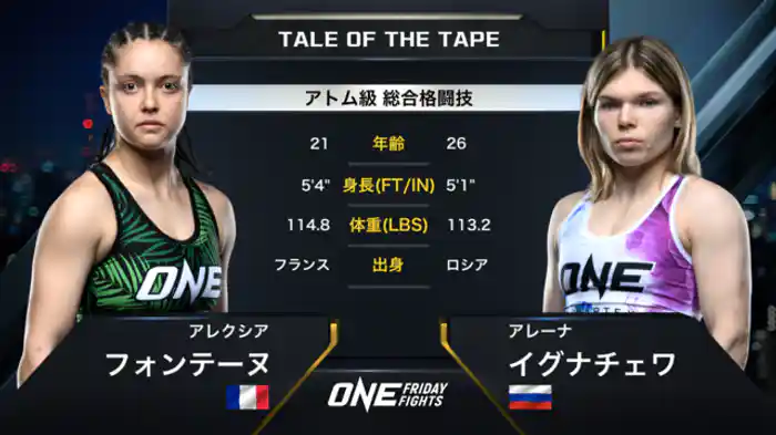 アレクシア・フォンテーヌ vs. アレーナ・イグナチェワ