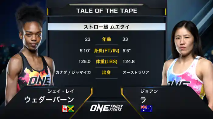 シェイ・レイ・ウェダーバーン vs. ジョアン・ラ