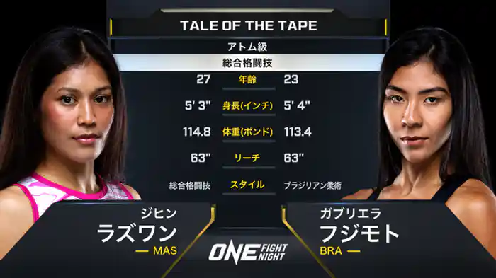 ジヒン・ラズワン vs. ガブリエラ・フジモト