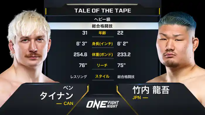 ベン・タイナン vs. 竹内龍吾