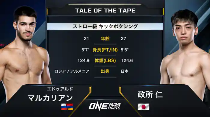 エドゥアルド・マルカリアン vs. 政所 仁