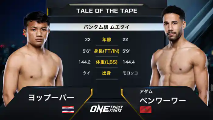 ヨップーパー vs. アダム・ベンワーワー