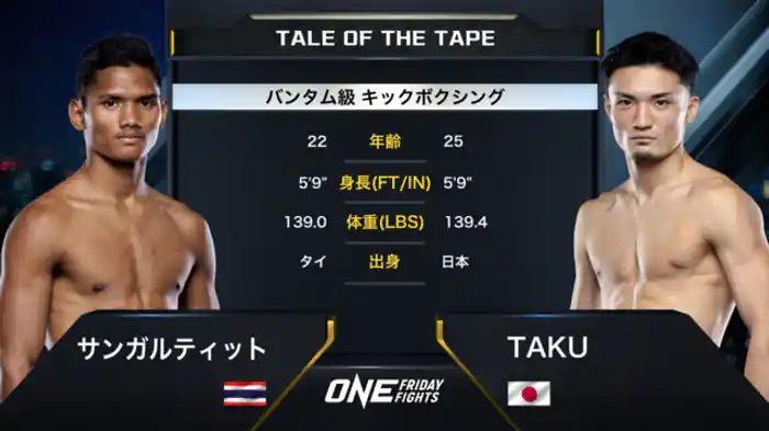 サンガルティット vs. TAKU