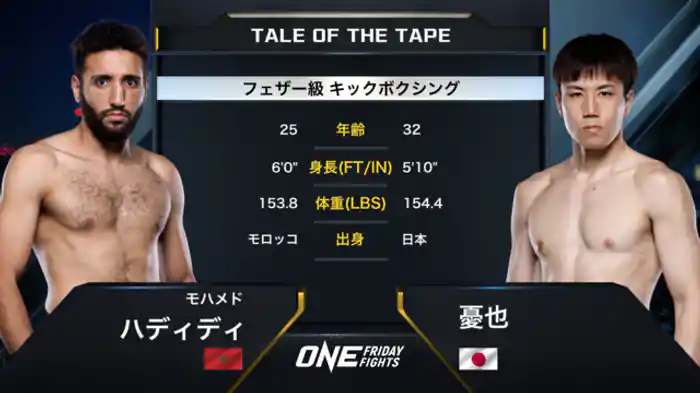 モハメド・ハディディ vs. 憂也