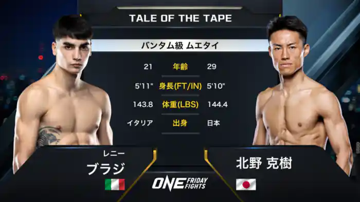 レニー・ブラジ vs. 北野 克樹