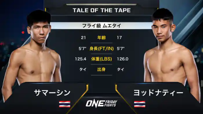 サマーシン vs. ヨッドナティー