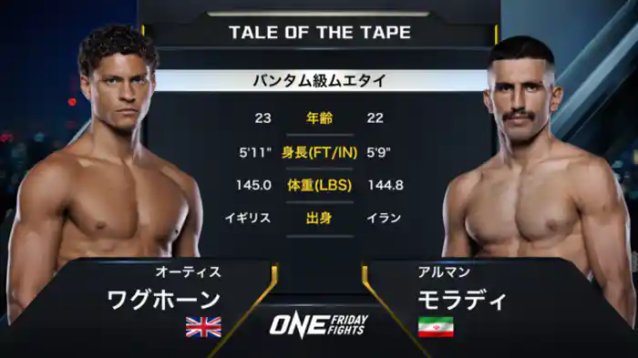 オーティス・ワグホーン vs. アルマン・モラディ