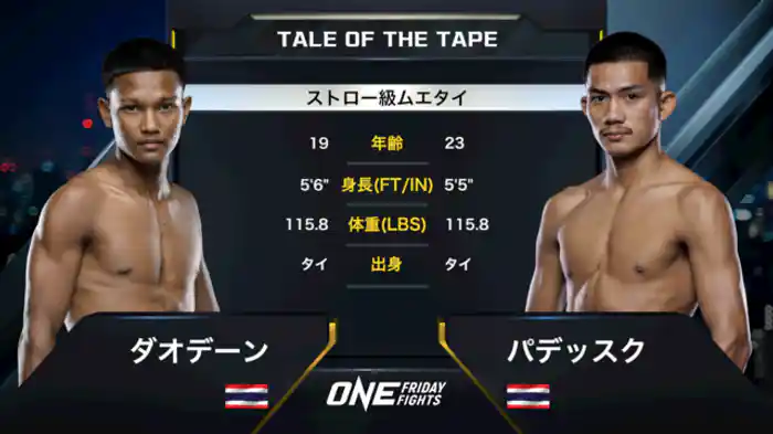 ダオデーン vs. パデッスク