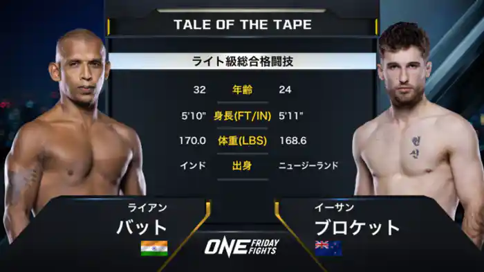 ライアン・バット vs. イーサン・ブロケット