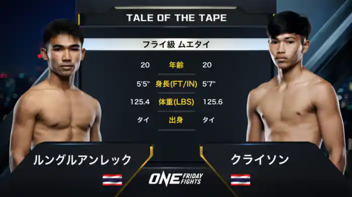 ルングルアンレック vs. クライソン