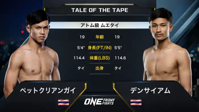 ペットクリアンガイ vs. デンサイアム