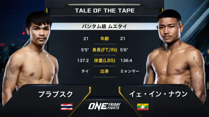 プラブスク・シットケオプラポン vs. イェ・イン・ナウン