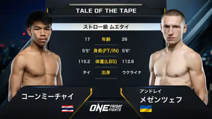 コーンミーチャイ vs. アンドレイ・メゼンツェフ