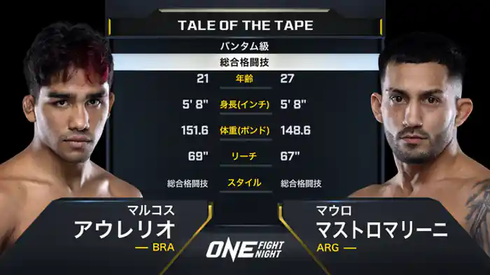 マルコス・アウレリオ vs. マウロ・マストロマリーニ