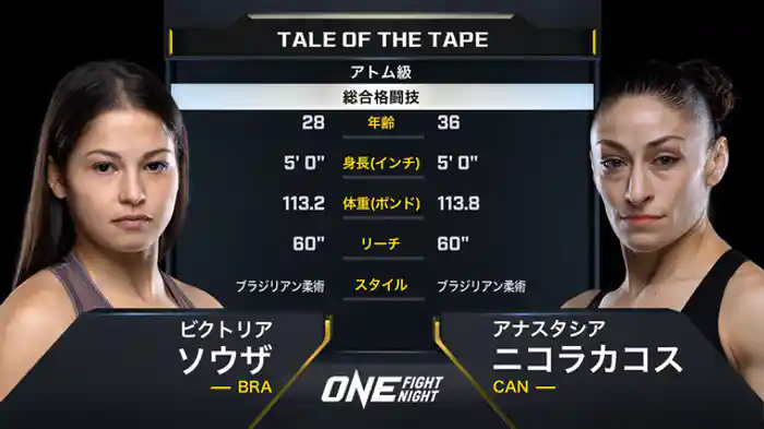 ビクトリア・ソウザ vs. アナスタシア・ニコラカコス