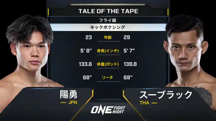 陽勇 vs. スーブラック