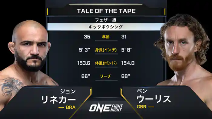 ジョン・リネカー vs. ベン・ウーリス