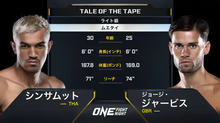 シンサムット vs. ジョージ・ジャービス