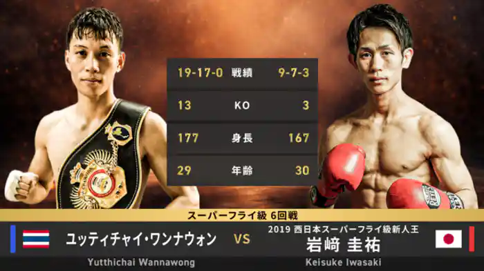 岩﨑 圭祐 vs ユッティチャイ・ワンナウォン