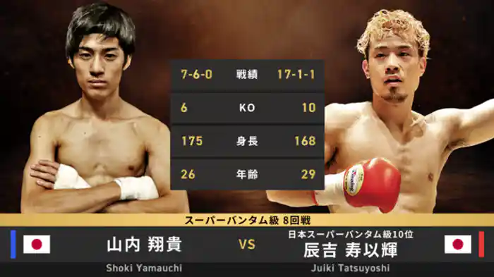 辰吉 寿以輝 vs 山内 翔貴
