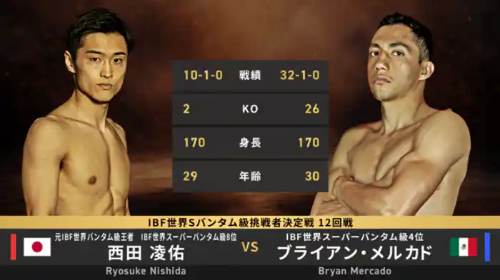 西田凌佑 vs ブライアン・メルカド・バスケス