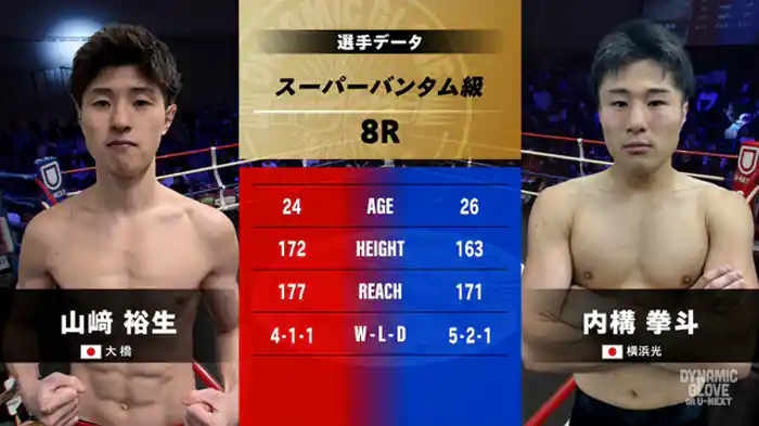 山﨑 裕生vs内構 拳斗
