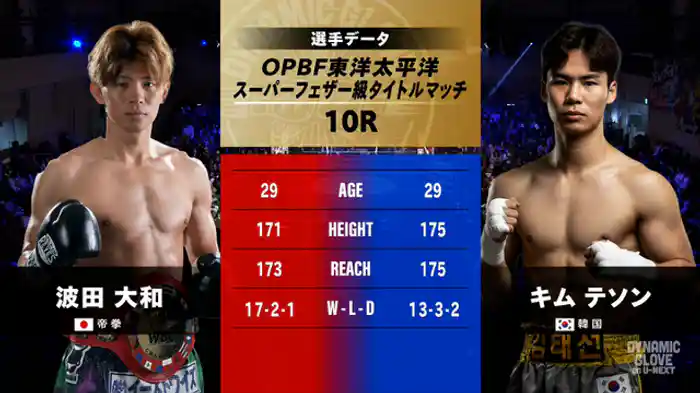 波田 大和vsキム・テソン