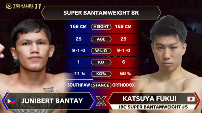 福井 勝也vs ジョニバート・バンタイ