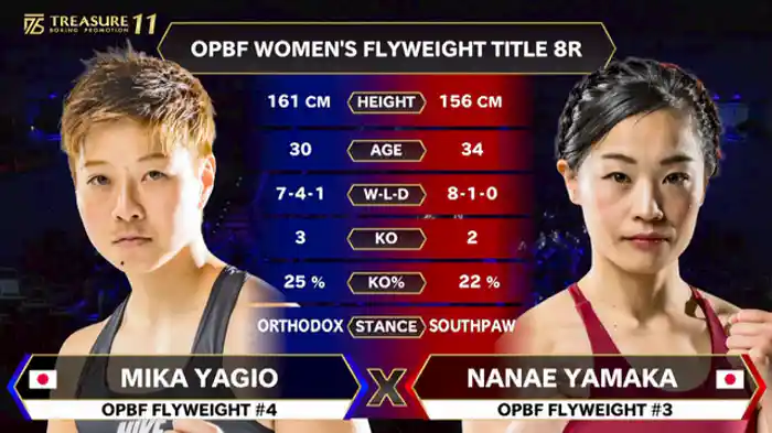 山家 七恵vs 柳尾 美佳